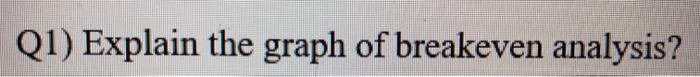 (1) Explain the graph of breakeven analysis