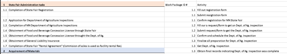 Please help answer this activity by re-writing