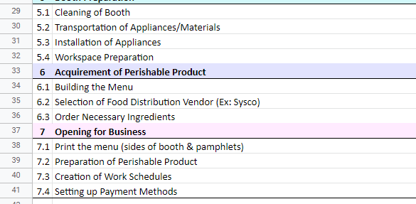 Please help answer this activity by re-writing