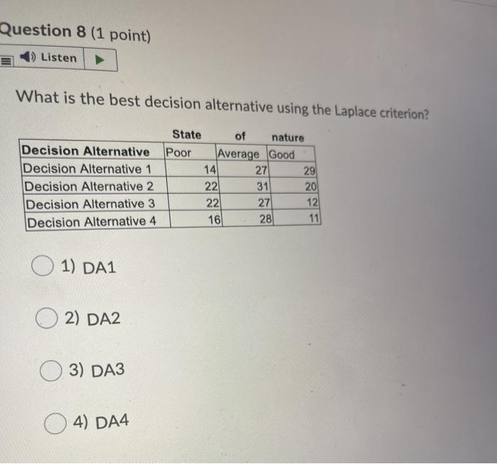 Question 8 (1 point) Listen What is the best