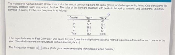 The manager of Alaina's Garden Center must make