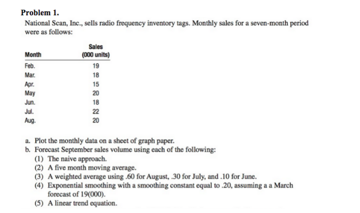 I need help with number (4) and number (5) please