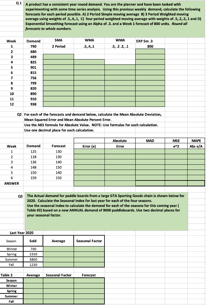 1 A product has a consistent year round demand.