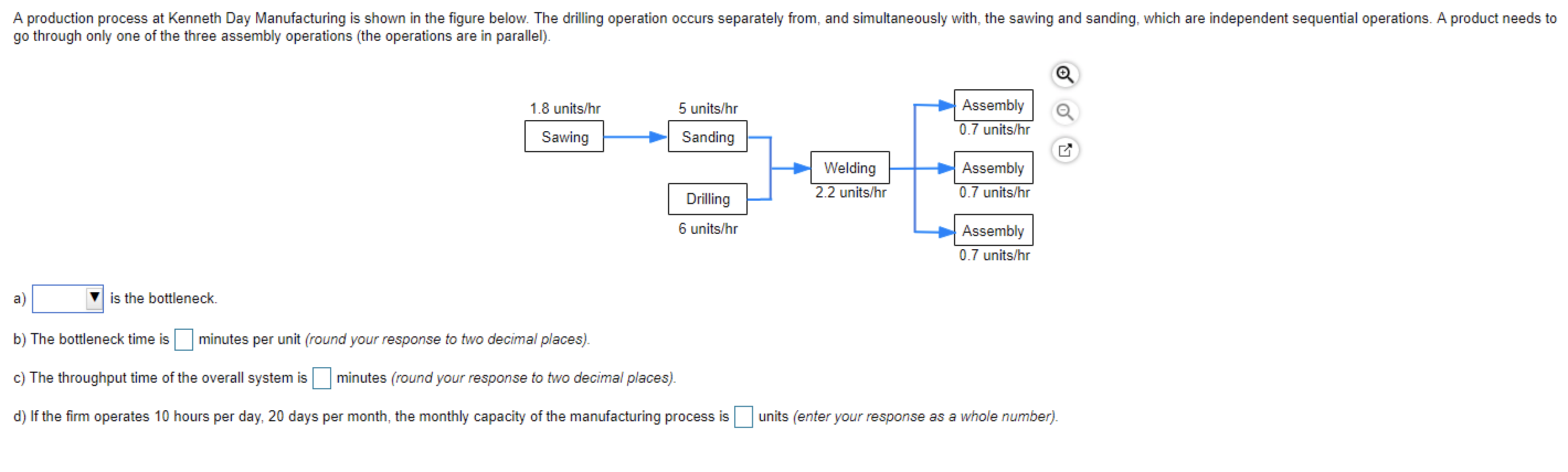 A production process at Kenneth Day Manufacturing