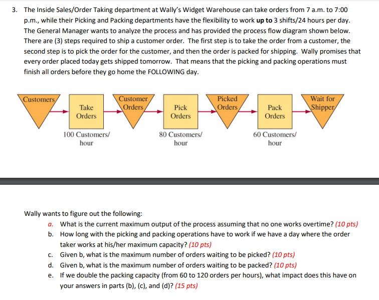 3. The Inside Sales/Order Taking department at