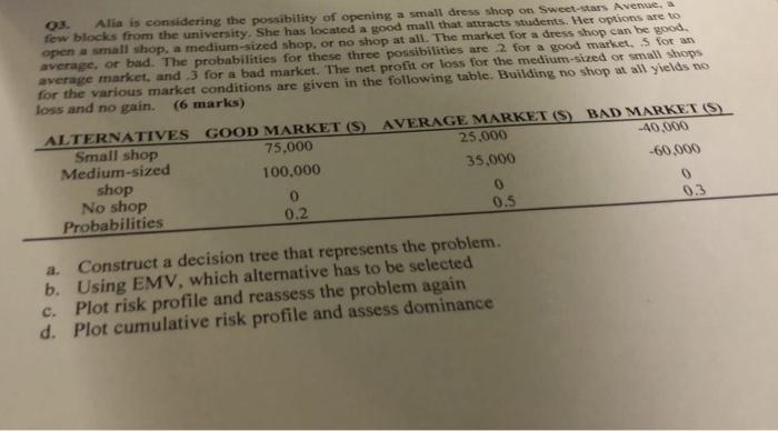 Alia is considering the possibility of opening a