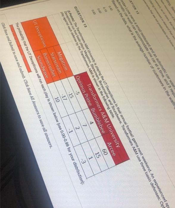 ting Rand went or that g movement in demand that