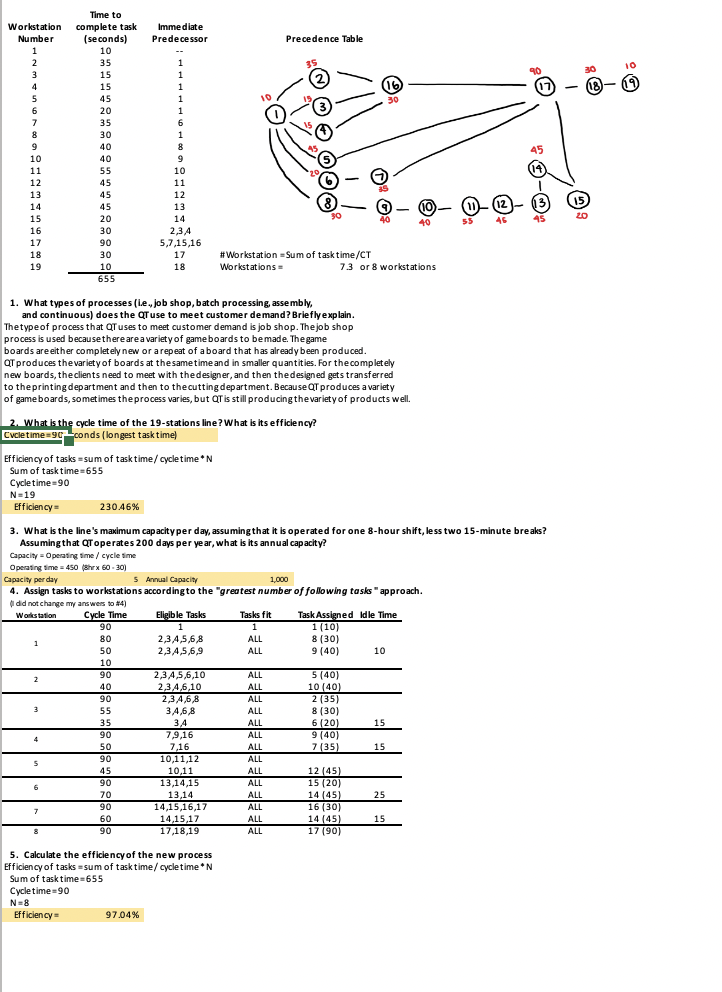 My work below I need help check problem 4 and 5
