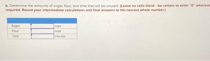 A retired couple supplement their income by