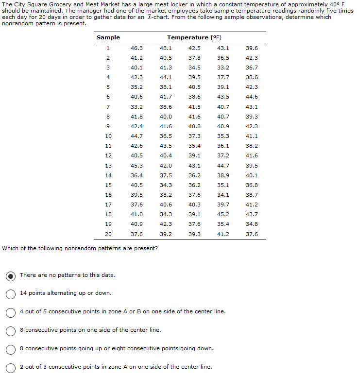 The City Square Grocery and Meat Market has a