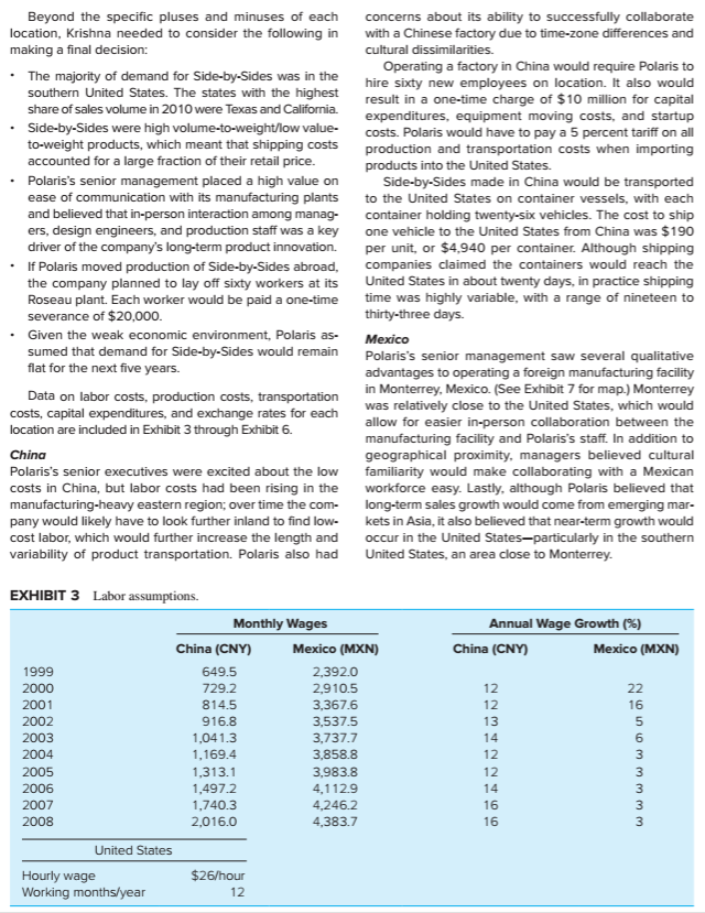 Which location provides Polaris the greatest cost