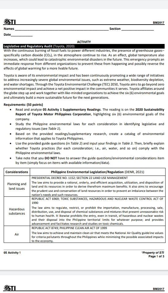 BM2017 STI Names Section Date ACTIVITY