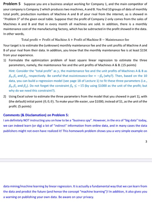 Problem 5 Suppose you are a business analyst