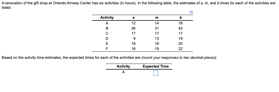 Please fo expected time for A, B, C, D, E, and F