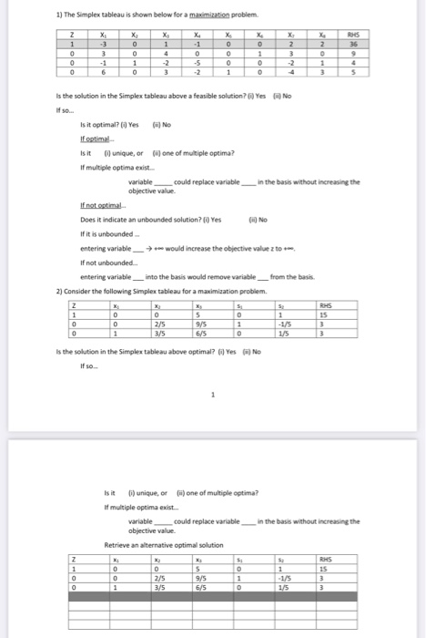 1) The Simplex tableau is shown below for a