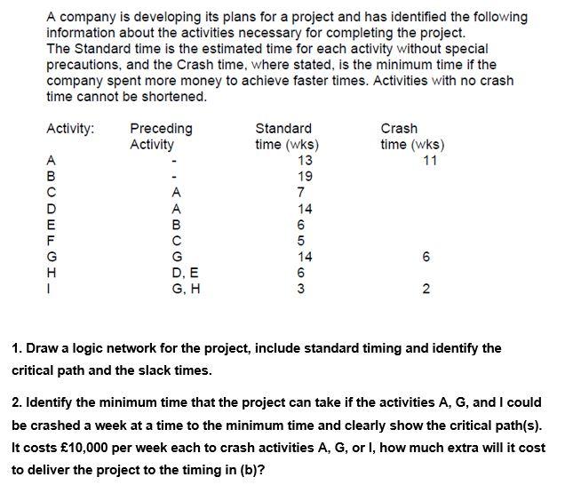A company is developing its plans for a project