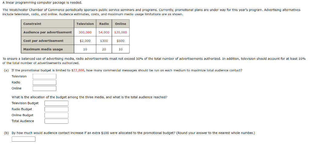 A Inear programming computer package Is needed.