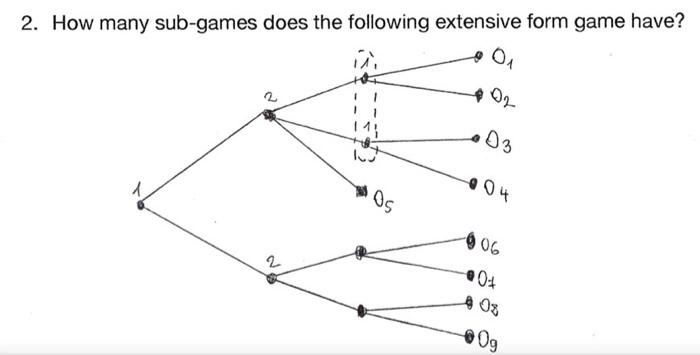 With an explanation please 2. How many sub-games