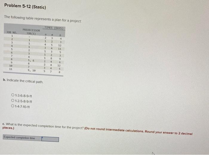 Problem 5-12 (Static) The following table