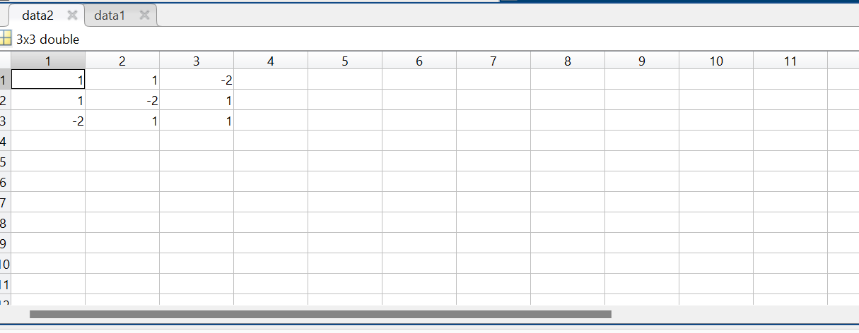 Question 3. Attached is a .mat file called