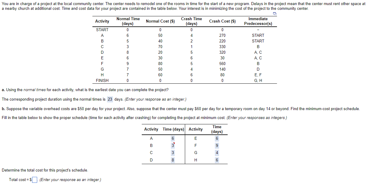 You are in charge of a project at the local