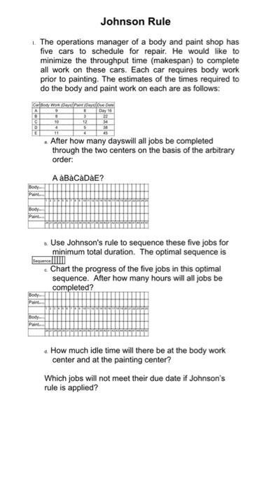 Johnson Rule The operations manager of a body and