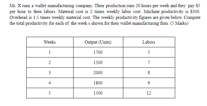 Subject: MGT 314 - Operations Management Mr. X