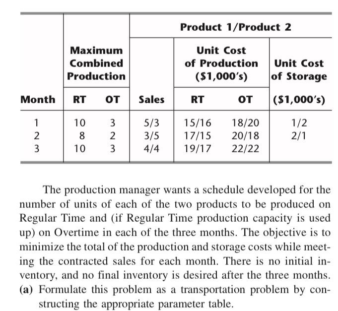 9.1-9. The MJK Manufacturing Company must produce
