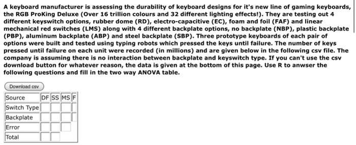 This question is super easy. All the