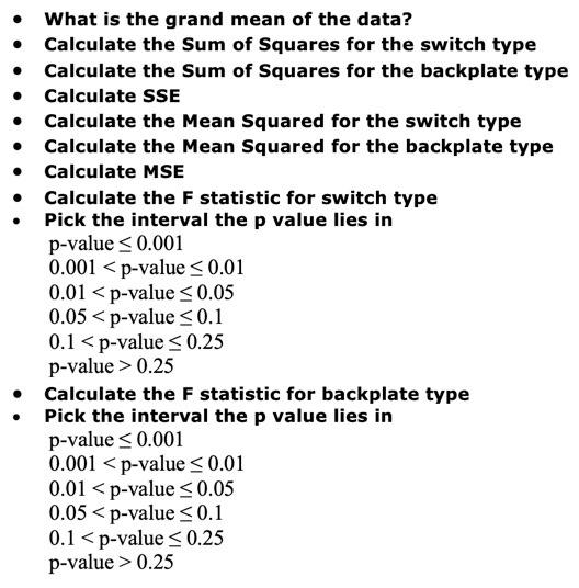 This question is super easy. All the