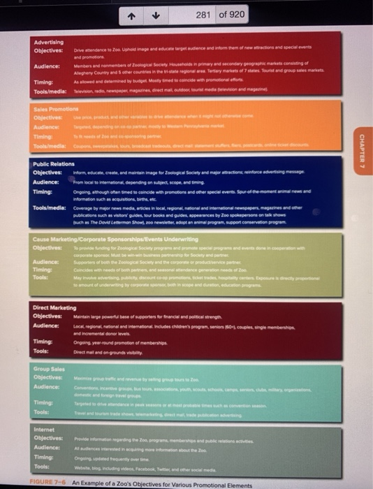 I attached the question and then pictures of the