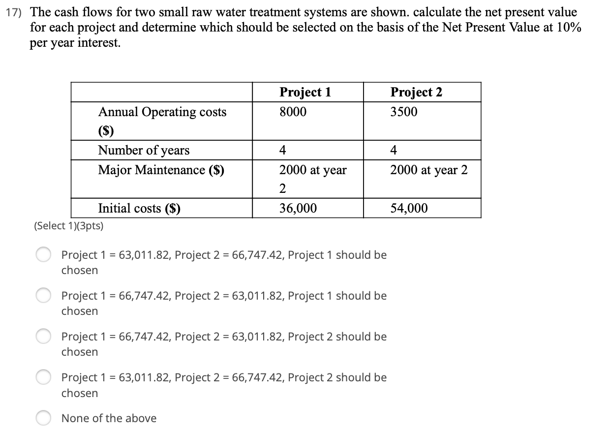 17) The cash flows for two small raw water