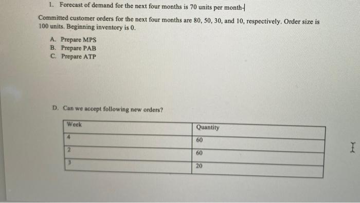 1. Forecast of demand for the next four months is