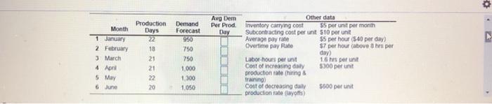 A Juarez, Mexico, manufacturer of roofing