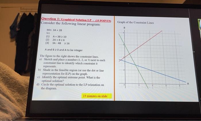 Question 1: Graphical Solution LP - (IS POINTS