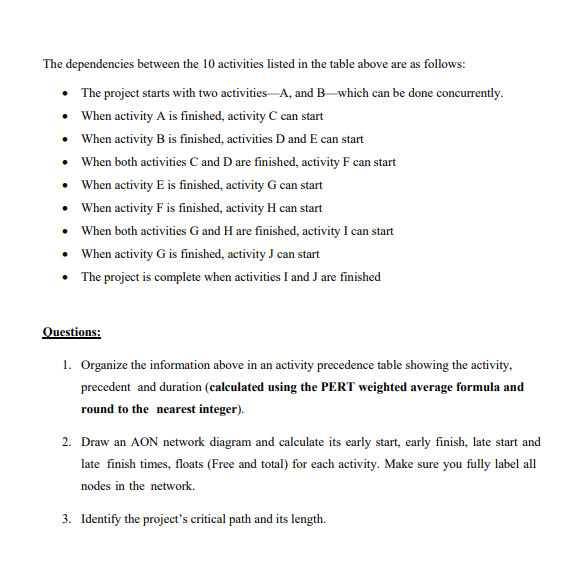 An IT project manager of ABC Company has