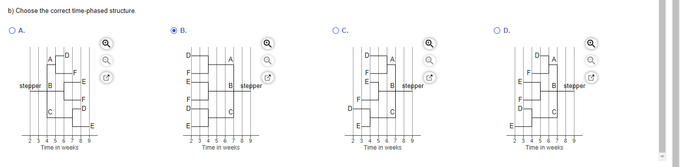*ONLY ANSWER PART B: Choose the correct