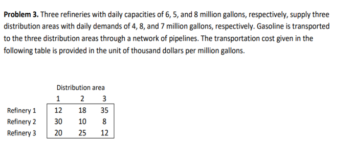For this problem, what should we do in the model