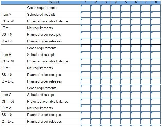 One unit of A is composed of two units of B and