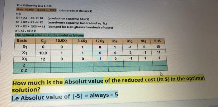 The following is a L.P.P: Max 10.9X1 - 4X2 + 12x8
