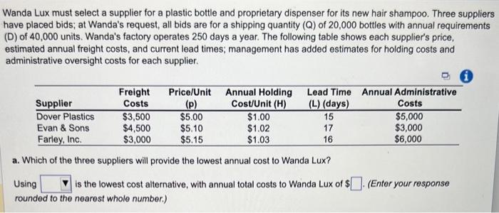 a. (in the picture) b. Given Wanda's criteria and