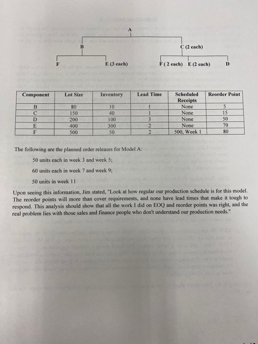 What are the underlining issues with the current