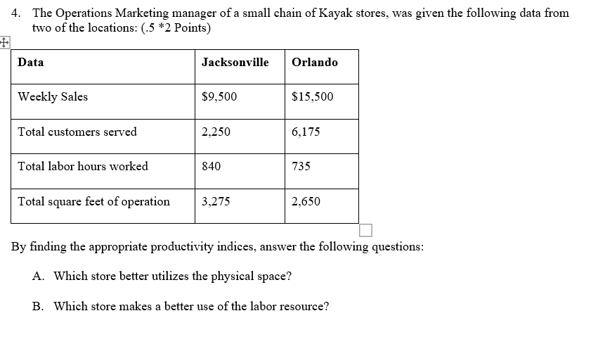 4. The Operations Marketing manager of a small