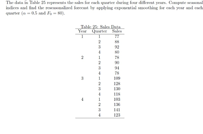 The data in Table 25 represents the sales for