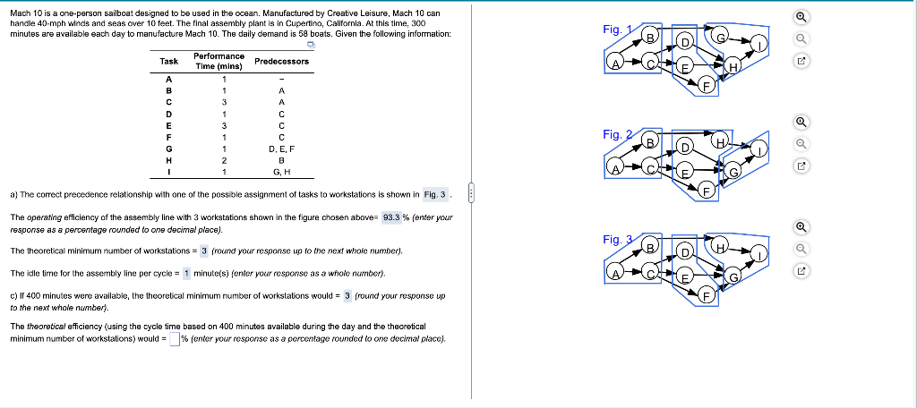 Mach 10 is a one-person sailboat designed to be