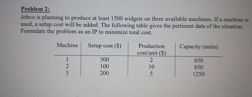 Problem 2: Jobco is planning to produce at least