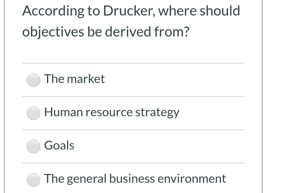 According to Drucker, where should objectives be