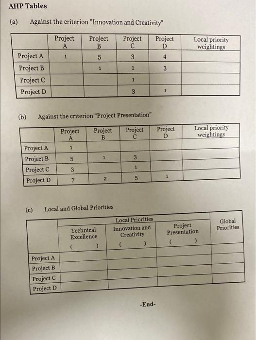 B5 Assuming that you are the Leader of Paradise