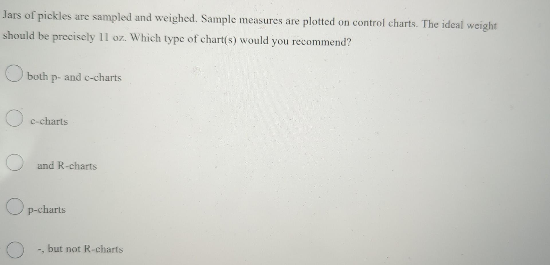 q22 Jars of pickles are sampled and weighed.