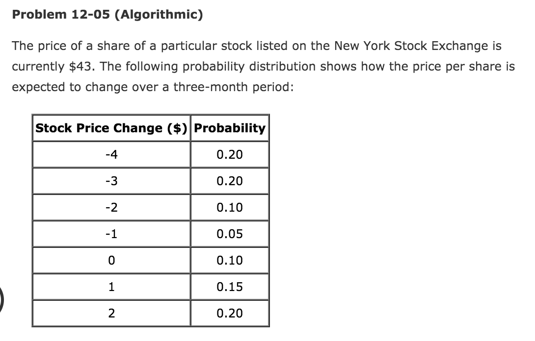 Problem 12-05 (Algorithmic) The price of a share